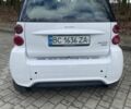 Белый Смарт Смарт, объемом двигателя 0 л и пробегом 104 тыс. км за 4900 $, фото 2 на Automoto.ua