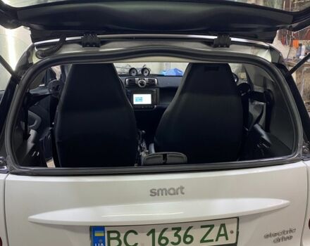 Белый Смарт Смарт, объемом двигателя 0 л и пробегом 104 тыс. км за 4900 $, фото 10 на Automoto.ua