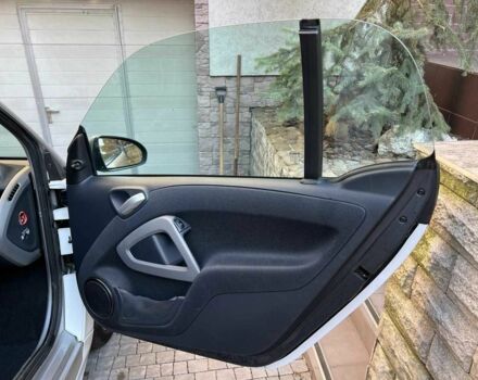 Белый Смарт Смарт, объемом двигателя 0 л и пробегом 109 тыс. км за 4700 $, фото 7 на Automoto.ua