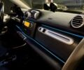 Білий Смарт Smart, об'ємом двигуна 0 л та пробігом 107 тис. км за 5499 $, фото 14 на Automoto.ua