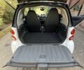 Білий Смарт Smart, об'ємом двигуна 0 л та пробігом 108 тис. км за 5800 $, фото 7 на Automoto.ua