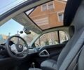 Білий Смарт Smart, об'ємом двигуна 0 л та пробігом 108 тис. км за 5800 $, фото 8 на Automoto.ua
