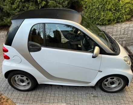 Белый Смарт Смарт, объемом двигателя 0 л и пробегом 109 тыс. км за 4700 $, фото 1 на Automoto.ua