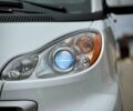 Білий Смарт Smart, об'ємом двигуна 0 л та пробігом 107 тис. км за 5499 $, фото 3 на Automoto.ua