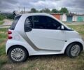 Белый Смарт Смарт, объемом двигателя 0 л и пробегом 70 тыс. км за 6200 $, фото 1 на Automoto.ua