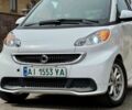 Білий Смарт Smart, об'ємом двигуна 0 л та пробігом 107 тис. км за 5499 $, фото 2 на Automoto.ua
