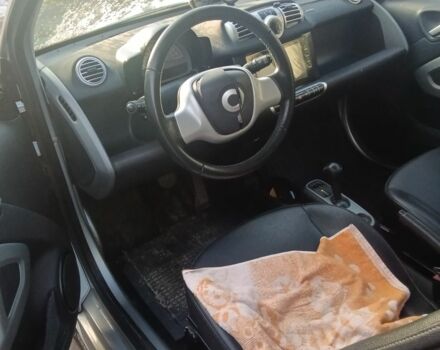 Белый Смарт Смарт, объемом двигателя 0 л и пробегом 104 тыс. км за 4900 $, фото 8 на Automoto.ua