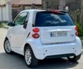 Білий Смарт Smart, об'ємом двигуна 0 л та пробігом 107 тис. км за 5499 $, фото 10 на Automoto.ua