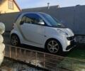 Белый Смарт Смарт, объемом двигателя 0 л и пробегом 104 тыс. км за 4900 $, фото 3 на Automoto.ua