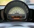 Білий Смарт Smart, об'ємом двигуна 0 л та пробігом 108 тис. км за 5800 $, фото 9 на Automoto.ua