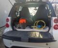 Белый Смарт Смарт, объемом двигателя 0 л и пробегом 104 тыс. км за 4900 $, фото 5 на Automoto.ua