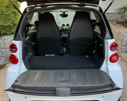 Белый Смарт Смарт, объемом двигателя 0 л и пробегом 109 тыс. км за 4700 $, фото 5 на Automoto.ua