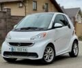 Белый Смарт Смарт, объемом двигателя 0 л и пробегом 107 тыс. км за 5750 $, фото 1 на Automoto.ua