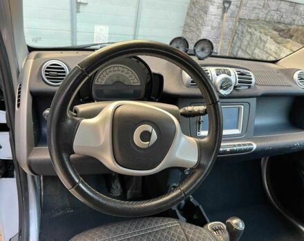 Белый Смарт Смарт, объемом двигателя 0 л и пробегом 109 тыс. км за 4700 $, фото 4 на Automoto.ua