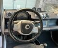 Белый Смарт Смарт, объемом двигателя 0 л и пробегом 109 тыс. км за 4700 $, фото 4 на Automoto.ua