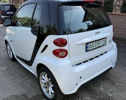 Білий Смарт Smart, об'ємом двигуна 0 л та пробігом 108 тис. км за 5800 $, фото 4 на Automoto.ua