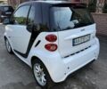 Білий Смарт Smart, об'ємом двигуна 0 л та пробігом 108 тис. км за 5800 $, фото 4 на Automoto.ua