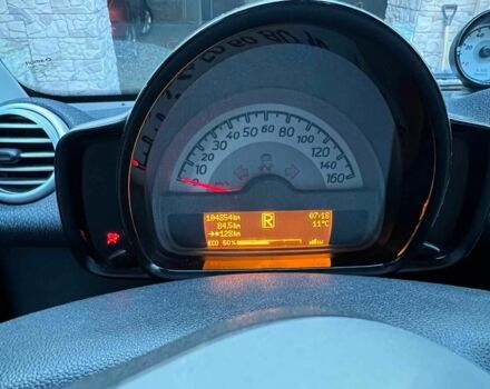 Белый Смарт Смарт, объемом двигателя 0 л и пробегом 109 тыс. км за 4700 $, фото 11 на Automoto.ua