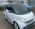 Белый Смарт Смарт, объемом двигателя 0 л и пробегом 75 тыс. км за 6099 $, фото 2 на Automoto.ua