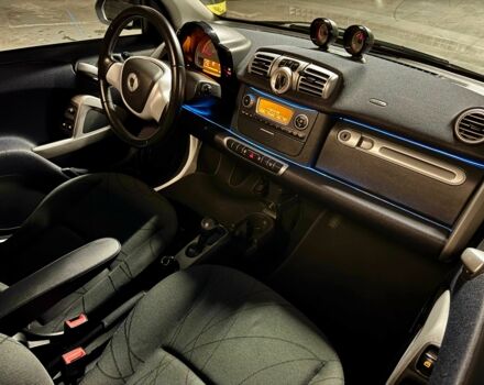 Білий Смарт Smart, об'ємом двигуна 0 л та пробігом 107 тис. км за 5499 $, фото 13 на Automoto.ua