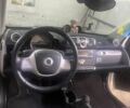 Белый Смарт Смарт, объемом двигателя 0 л и пробегом 75 тыс. км за 6099 $, фото 10 на Automoto.ua