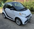 Білий Смарт Smart, об'ємом двигуна 0 л та пробігом 108 тис. км за 5800 $, фото 1 на Automoto.ua