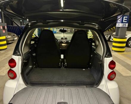 Білий Смарт Smart, об'ємом двигуна 0 л та пробігом 107 тис. км за 5499 $, фото 18 на Automoto.ua