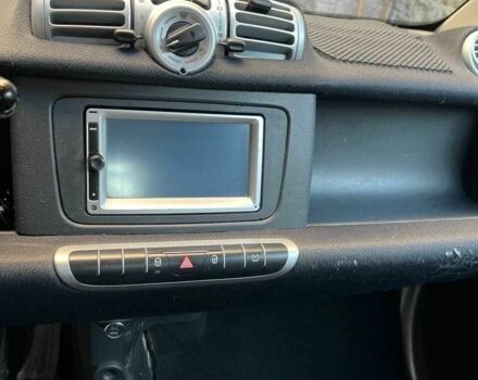 Белый Смарт Смарт, объемом двигателя 0 л и пробегом 109 тыс. км за 4700 $, фото 8 на Automoto.ua