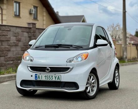 Білий Смарт Smart, об'ємом двигуна 0 л та пробігом 107 тис. км за 5499 $, фото 1 на Automoto.ua