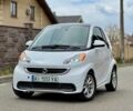 Белый Смарт Смарт, объемом двигателя 0 л и пробегом 107 тыс. км за 5499 $, фото 1 на Automoto.ua