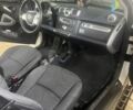 Белый Смарт Смарт, объемом двигателя 0 л и пробегом 75 тыс. км за 6099 $, фото 14 на Automoto.ua