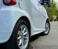 Білий Смарт Smart, об'ємом двигуна 0 л та пробігом 107 тис. км за 5499 $, фото 6 на Automoto.ua