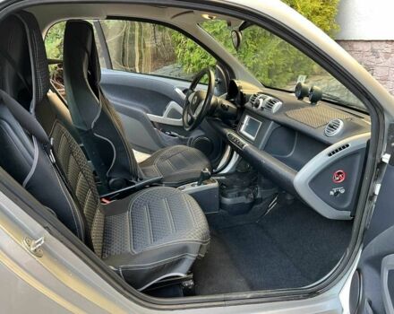 Белый Смарт Смарт, объемом двигателя 0 л и пробегом 109 тыс. км за 4700 $, фото 3 на Automoto.ua