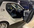 Білий Смарт Smart, об'ємом двигуна 0 л та пробігом 107 тис. км за 5499 $, фото 15 на Automoto.ua
