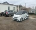 Белый Смарт Смарт, объемом двигателя 0 л и пробегом 75 тыс. км за 6099 $, фото 1 на Automoto.ua