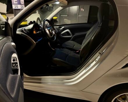 Білий Смарт Smart, об'ємом двигуна 0 л та пробігом 107 тис. км за 5499 $, фото 11 на Automoto.ua
