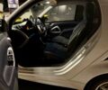 Білий Смарт Smart, об'ємом двигуна 0 л та пробігом 107 тис. км за 5499 $, фото 11 на Automoto.ua