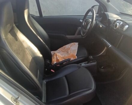 Белый Смарт Смарт, объемом двигателя 0 л и пробегом 104 тыс. км за 4900 $, фото 7 на Automoto.ua