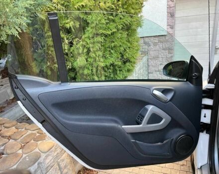 Белый Смарт Смарт, объемом двигателя 0 л и пробегом 109 тыс. км за 4700 $, фото 6 на Automoto.ua