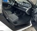 Белый Смарт Смарт, объемом двигателя 0 л и пробегом 58 тыс. км за 6500 $, фото 17 на Automoto.ua