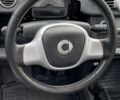 Белый Смарт Смарт, объемом двигателя 0 л и пробегом 58 тыс. км за 6500 $, фото 10 на Automoto.ua
