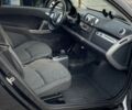 Белый Смарт Смарт, объемом двигателя 0 л и пробегом 58 тыс. км за 6500 $, фото 18 на Automoto.ua