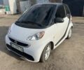 Білий Смарт Smart, об'ємом двигуна 0 л та пробігом 57 тис. км за 6500 $, фото 1 на Automoto.ua