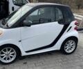 Білий Смарт Smart, об'ємом двигуна 0 л та пробігом 58 тис. км за 7750 $, фото 3 на Automoto.ua