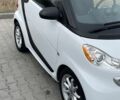 Білий Смарт Smart, об'ємом двигуна 0 л та пробігом 58 тис. км за 7750 $, фото 8 на Automoto.ua