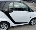 Білий Смарт Smart, об'ємом двигуна 0 л та пробігом 58 тис. км за 7750 $, фото 7 на Automoto.ua