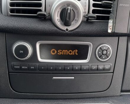 Білий Смарт Smart, об'ємом двигуна 0 л та пробігом 58 тис. км за 7750 $, фото 13 на Automoto.ua