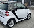 Білий Смарт Smart, об'ємом двигуна 0 л та пробігом 58 тис. км за 7750 $, фото 6 на Automoto.ua