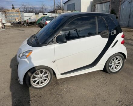 Білий Смарт Smart, об'ємом двигуна 0 л та пробігом 57 тис. км за 6500 $, фото 1 на Automoto.ua