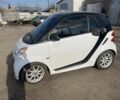 Білий Смарт Smart, об'ємом двигуна 0 л та пробігом 57 тис. км за 6500 $, фото 1 на Automoto.ua